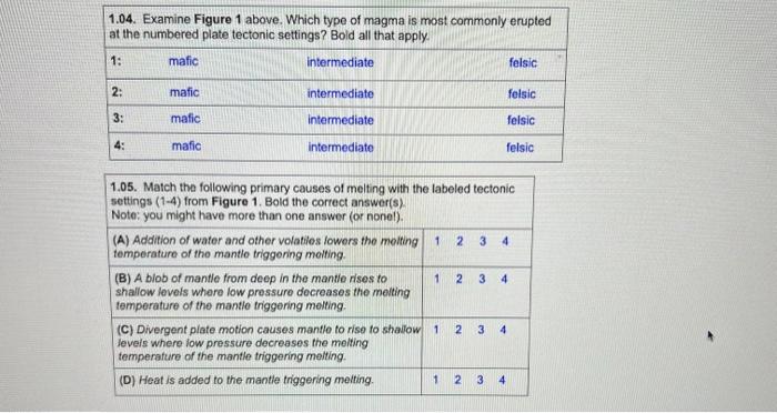 Solved 1.04. Examine Figure 1 above. Which type of magma is | Chegg.com