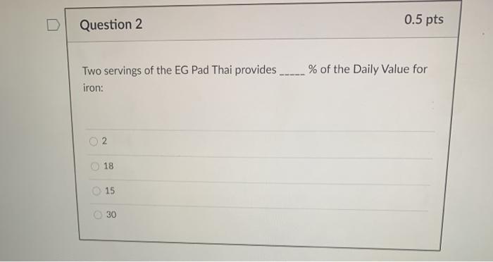 Question 2 0.5 pts Two servings of the EG Pad Thai provides _____ % of the Daily Value for iron: 18 15 30