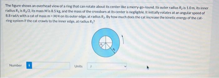 Solved The figure shows an overhead view of a ring that can | Chegg.com