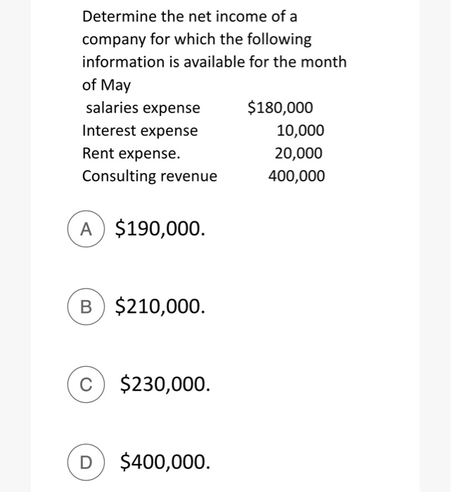 solved-determine-the-net-income-of-a-company-for-which-the-chegg