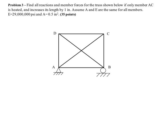 Solved Problem 3 - Find all reactions and member forces for | Chegg.com