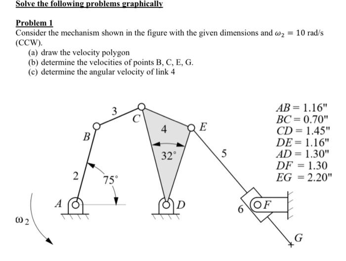 Problem 1 Consider the mechanism shown in the figure | Chegg.com