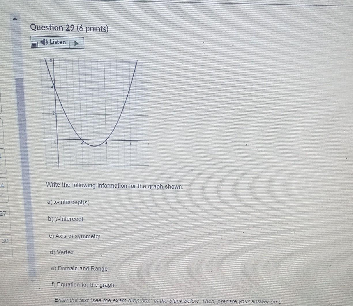 Domain and Range Equation for the graph. | Chegg.com