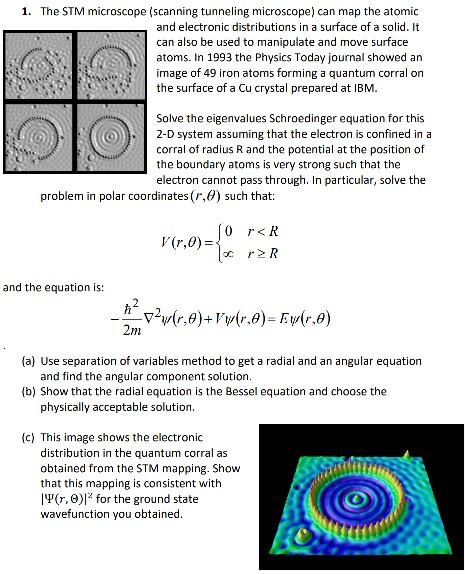 Solved 1. The STM microscope (scanning tunneling microscope) | Chegg.com