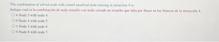 The combination of solved node with closed unsolved node missing in iteraction 4 is: Indique cual es la combinación de nodo r