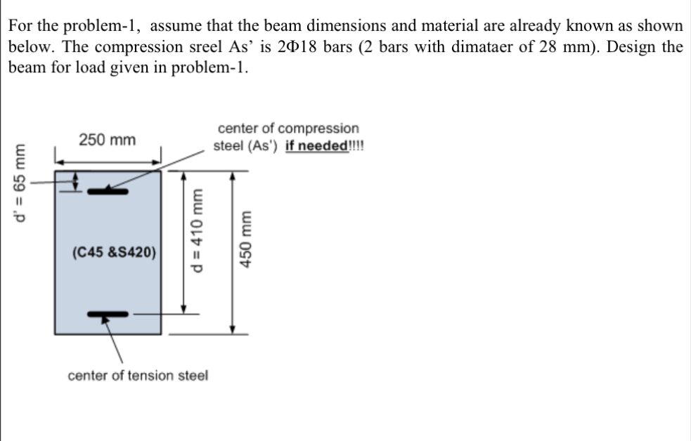 Solved For the problem-1, ﻿assume that the beam dimensions | Chegg.com