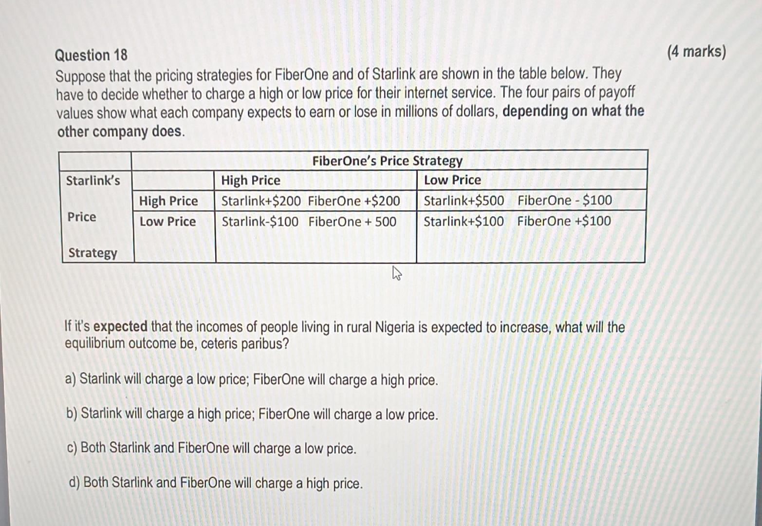 Solved Question 18 Suppose That The Pricing Strategies For | Chegg.com