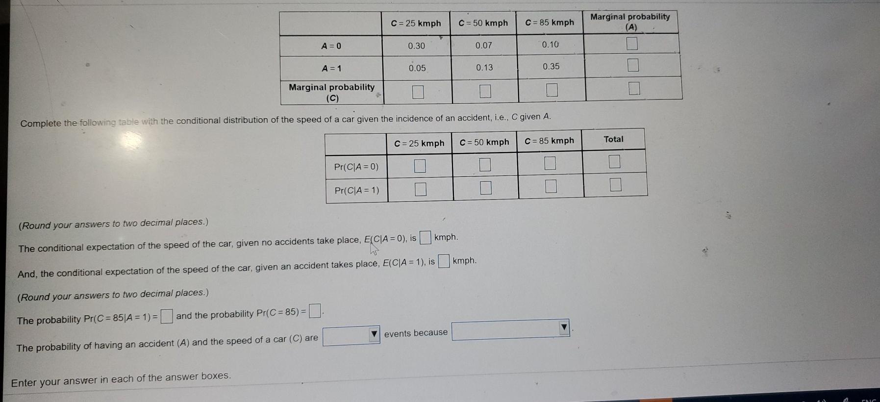 Solved The following table gives the joint probability | Chegg.com