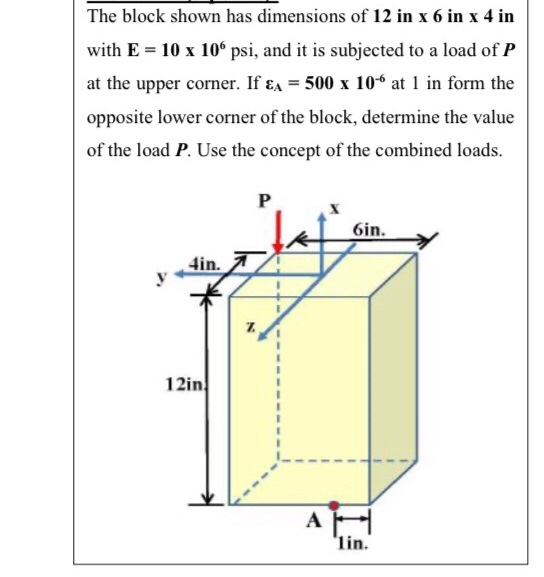 Solved The block shown has dimensions of 12 in x 6 in x 4 in | Chegg.com