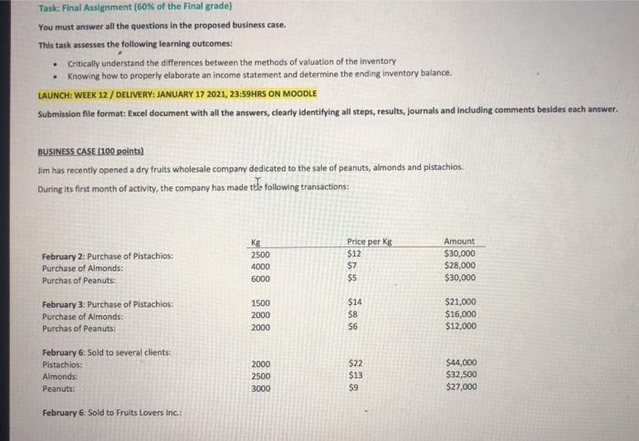 Task: Final Assignment (60% of the Final grade) You | Chegg.com