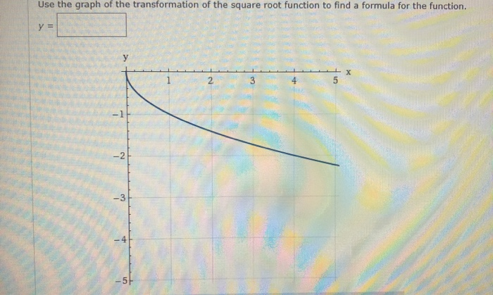 Please Answer A Fa Use The Pair Of Functions F And G Chegg Com