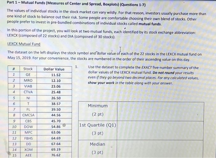 Solved Part 1 Mutual Funds (Measures of Center and Spread,