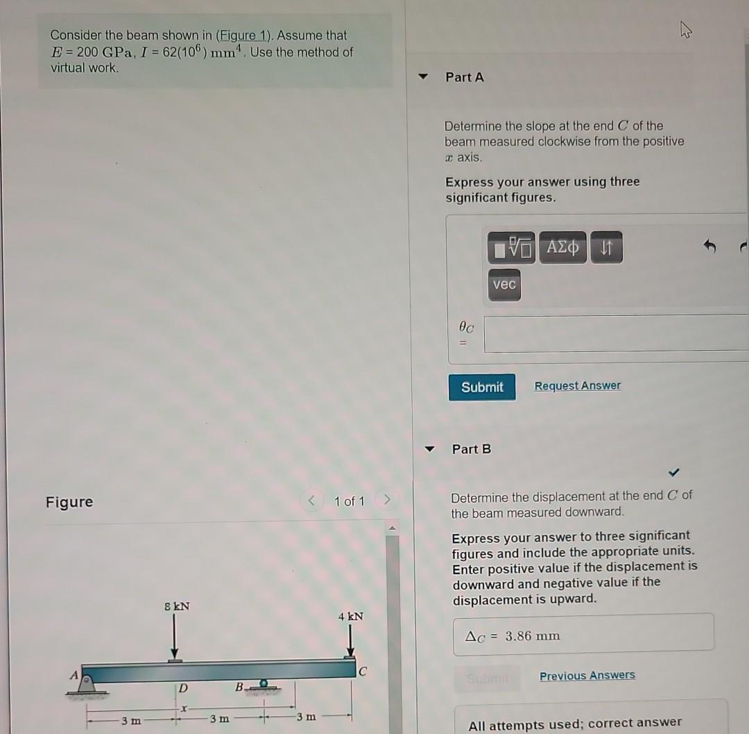Solved consider the beam shown in figure 1 assume that | Chegg.com