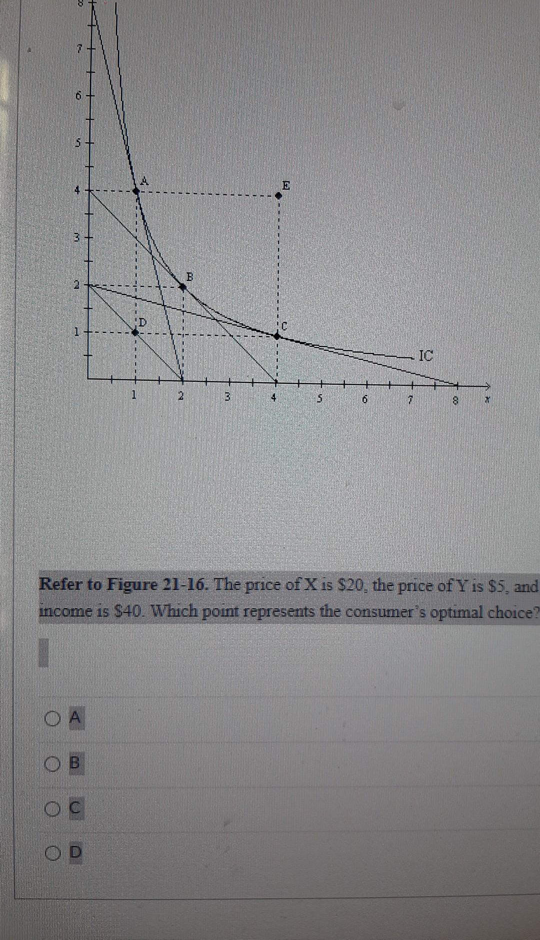 solved-et-3-1-ic-b-4-refer-to-figure-21-16-the-price-of-x-chegg