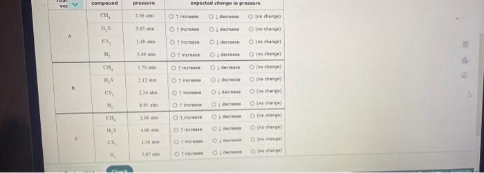 Solved A chemical engineer is studying the following | Chegg.com