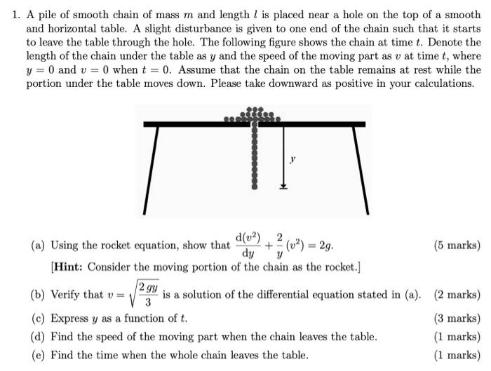 1. A pile of smooth chain of mass m and length l is | Chegg.com