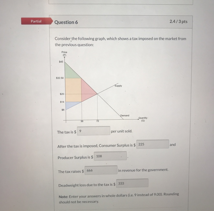 Solved Partial Question 6 2.4/3 pts Consider the following | Chegg.com