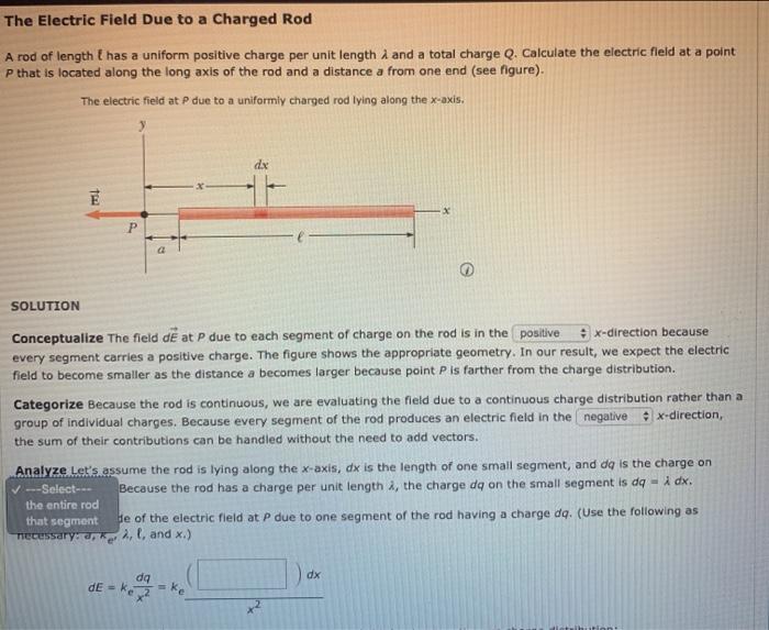 Solved The Electric Field Due to a Charged Rod A rod of | Chegg.com