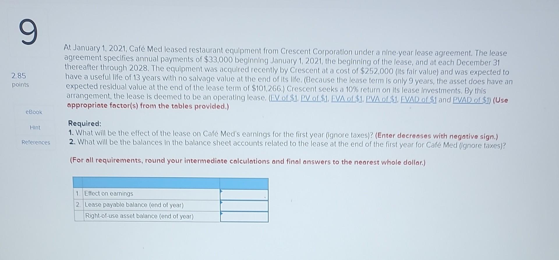 Solved At January 1, 2021, Café Med leased restaurant | Chegg.com