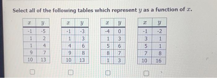 Solved Select all of the following tables which represent y | Chegg.com