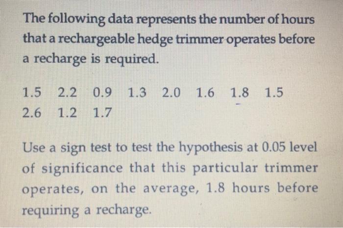Solved The following data represents the number of hours | Chegg.com