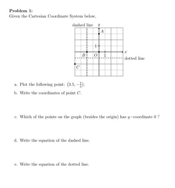 Solved Problem 1: Given the Cartesian Coordinate System | Chegg.com