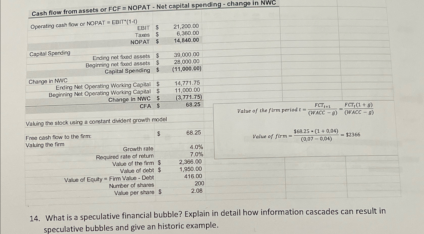 Cash flow from assets or FCF = ﻿NOPAT - ﻿Net capital | Chegg.com