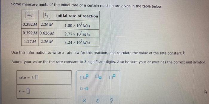 Solved Some measurements of the initial rate of a certain | Chegg.com
