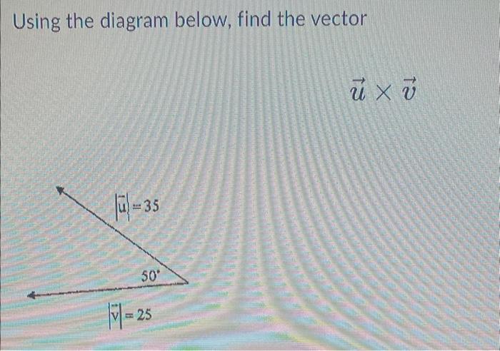 Solved Using the diagram below, find the vector u×v | Chegg.com