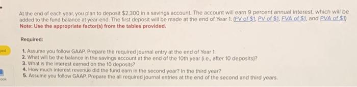 Solved At the end of each yeat, you plan to deposit $2.300 | Chegg.com