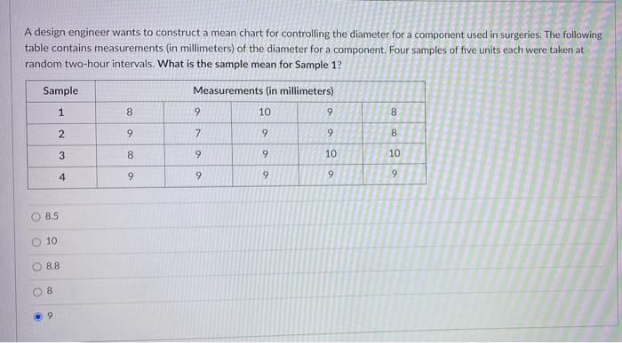Solved A design engineer wants to construct a mean chart for | Chegg.com