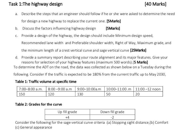 Solved Task 1:The highway design [40 Marks] a. Describe the | Chegg.com