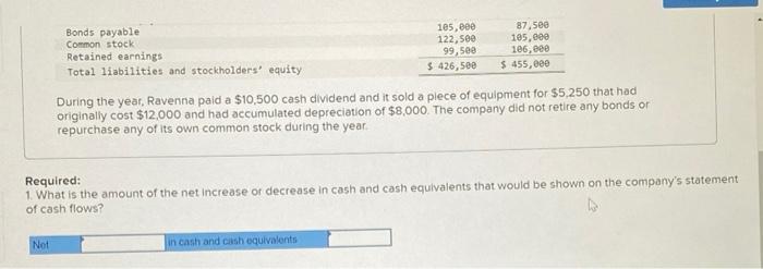 Solved Ravenna Company is a merchandiser that uses the | Chegg.com