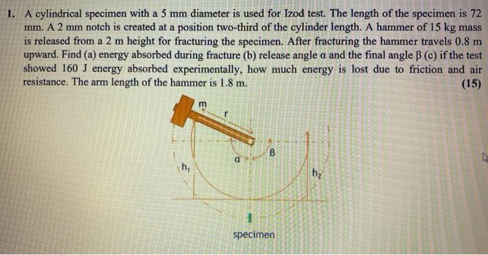 Solved 1. A cylindrical specimen with a 5 mm diameter is | Chegg.com