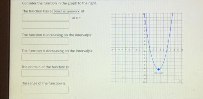 Solved The function is decreasing on the interval(s): The | Chegg.com