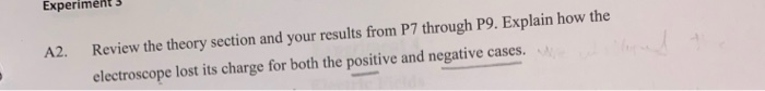 Solved P7. Discharge the electroscope and then give the | Chegg.com