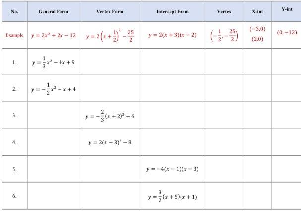 how to find x intercepts vertex form
