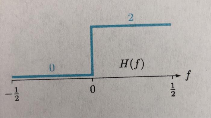 Solved 2 0 H(S) f 0 - | Chegg.com