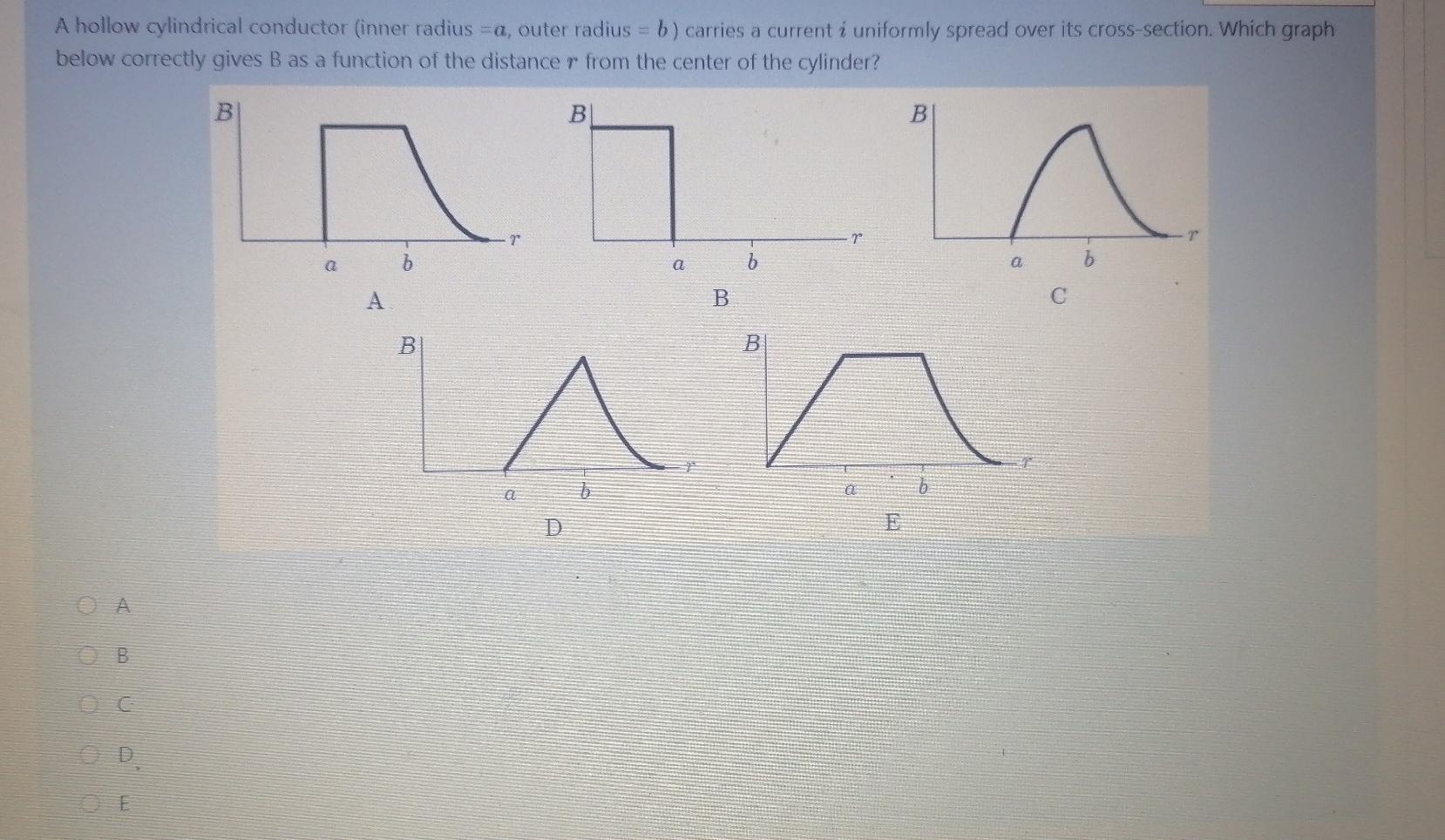 Solved A Hollow Cylindrical Conductor (inner Radius =a, | Chegg.com