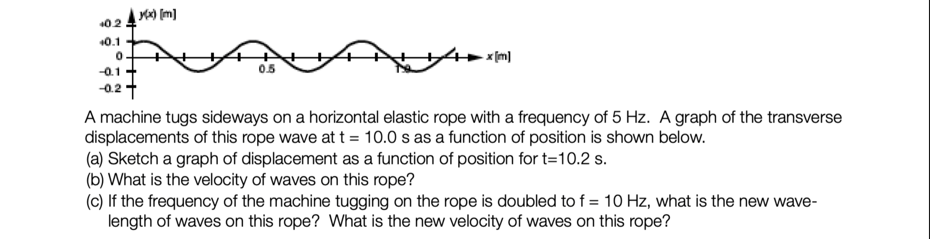 A machine tugs sideways on a horizontal elastic rope | Chegg.com