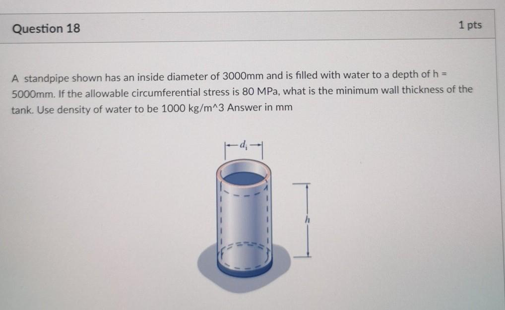 Solved Question 18 1 pts A standpipe shown has an inside