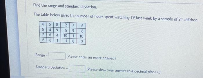 Solved Find the range and standard deviation. The table | Chegg.com