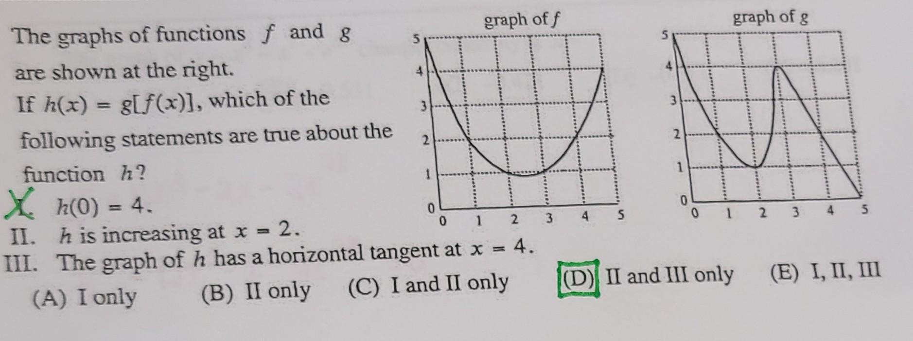 Solved The graphs of functions f and g are shown at the | Chegg.com