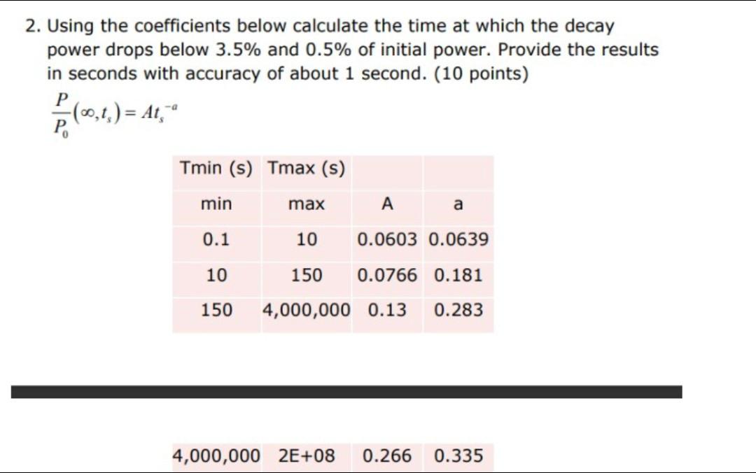 Solved i already see the solution on chegg and it is wrong, | Chegg.com