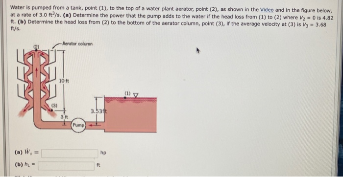 solved-water-is-pumped-from-a-tank-point-1-to-the-top-of-chegg