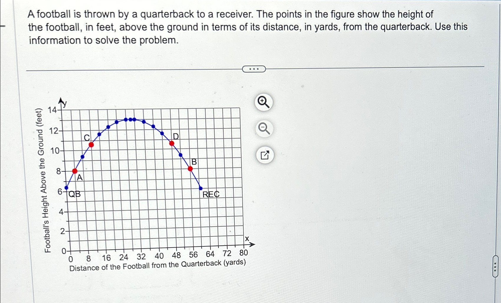 Solved A football is thrown by a quarterback to a receiver. | Chegg.com