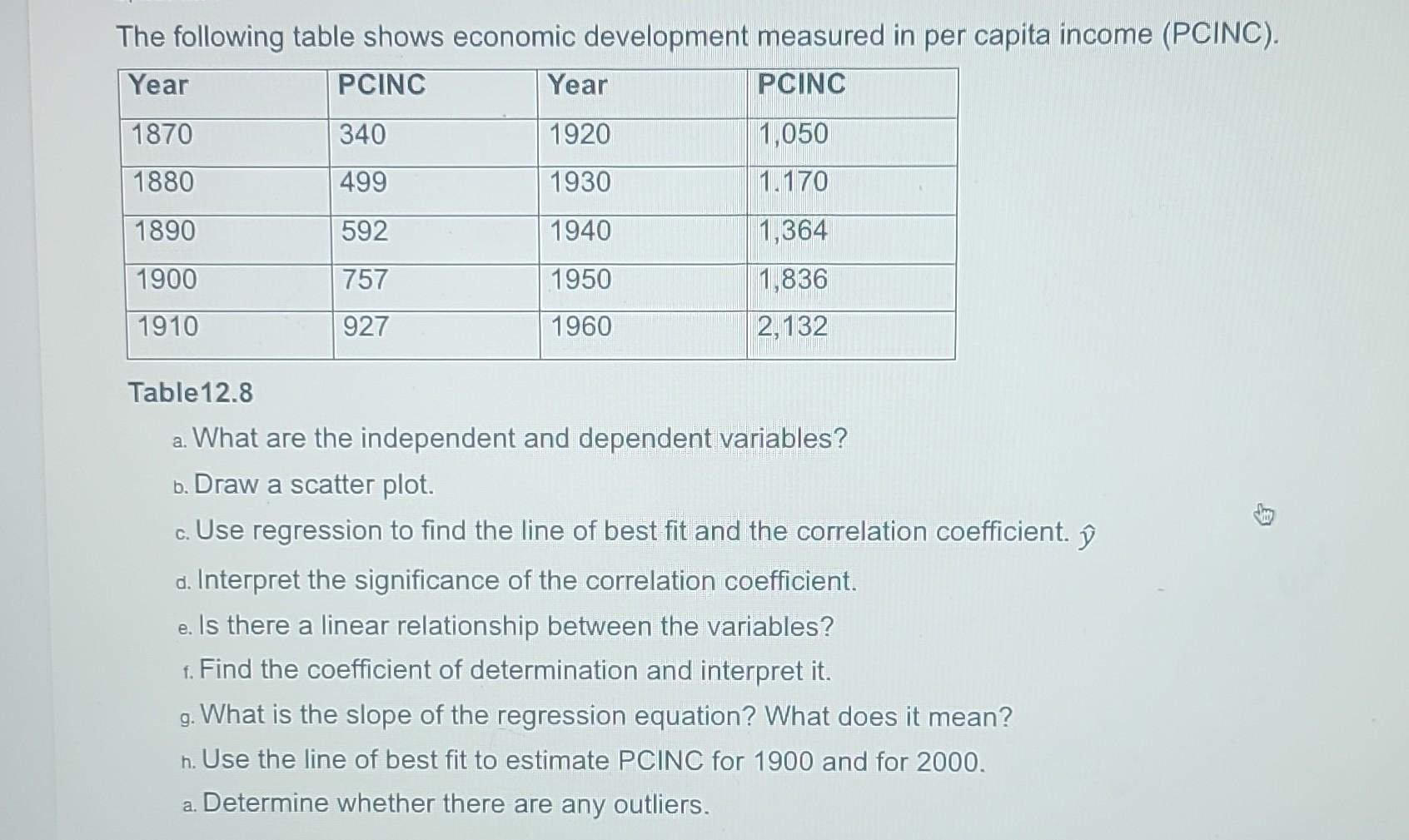 Solved The following table shows economic development | Chegg.com