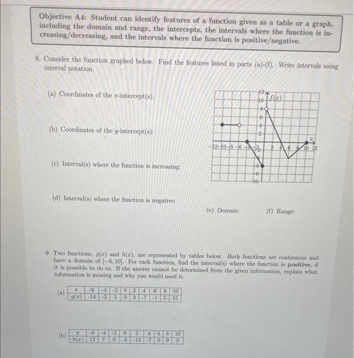 Solved Objective A4: Student can identify features of a | Chegg.com