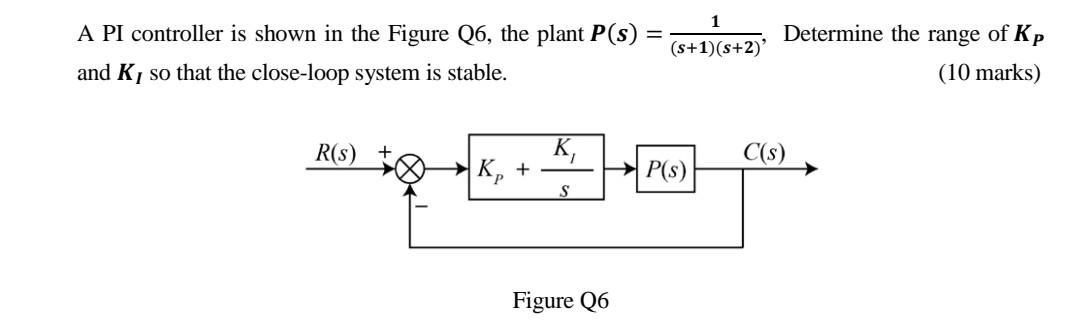 Solved 1 A PI controller is shown in the Figure Q6, the | Chegg.com