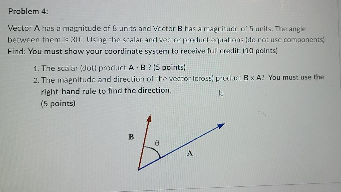 Solved Problem 4: Vector A has a magnitude of 8 units and | Chegg.com